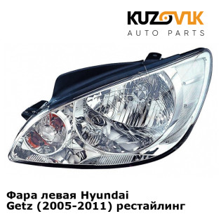 Фара левая Hyundai Getz (2005-2011) рестайлинг KUZOVIK