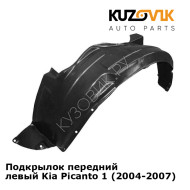 Подкрылок передний левый Kia Picanto 1 (2004-2007) KUZOVIK