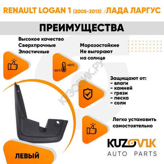 Брызговик передний левый Renault Logan 1 (2005-2013) Лада Ларгус KUZOVIK Брызговик передний левый Renault Logan 1 (2005-2013) Лада Ларгус KUZOVIK