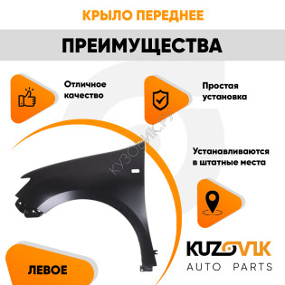 Крыло переднее левое Renault Logan 2 (2012-2020) с отверстием KUZOVIK